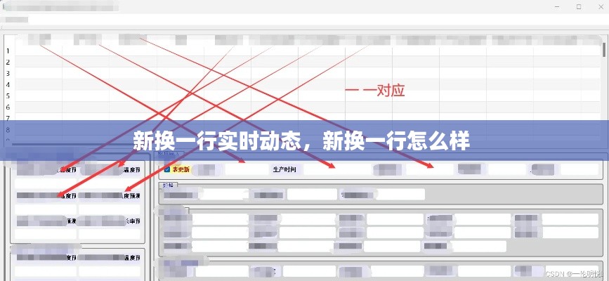新?lián)Q一行實(shí)時(shí)動態(tài)，新?lián)Q一行怎么樣 