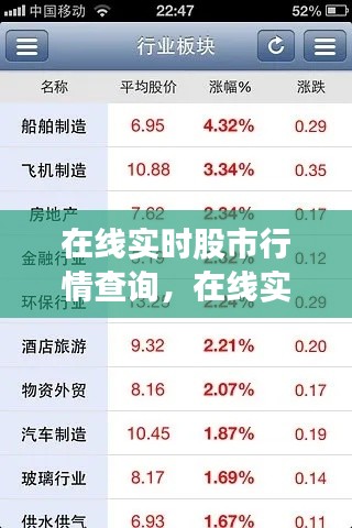 在線實時股市行情查詢，在線實時股市行情查詢網(wǎng) 