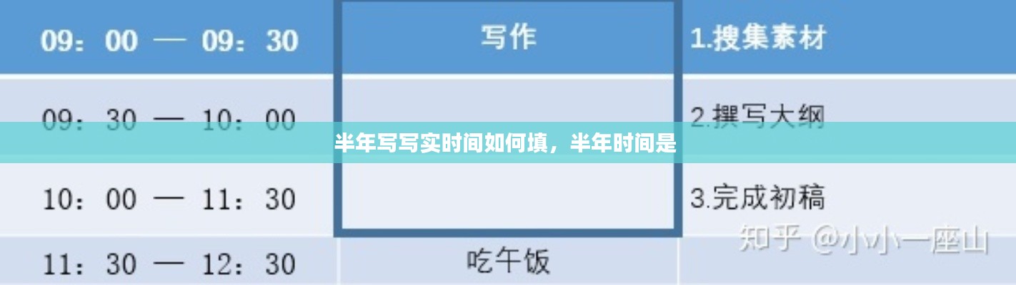 半年寫寫實時間如何填，半年時間是 