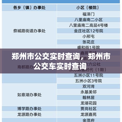 鄭州市公交實(shí)時(shí)查詢，鄭州市公交車(chē)實(shí)時(shí)查詢 