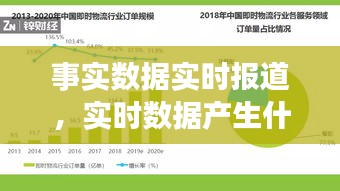 事實數(shù)據(jù)實時報道，實時數(shù)據(jù)產(chǎn)生什么意思 