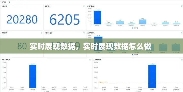 實時展現(xiàn)數(shù)據(jù)，實時展現(xiàn)數(shù)據(jù)怎么做 