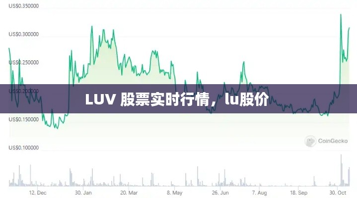 LUV 股票實(shí)時行情，lu股價 