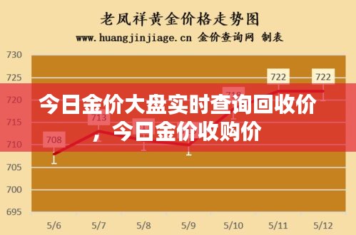 下載中心 第295頁