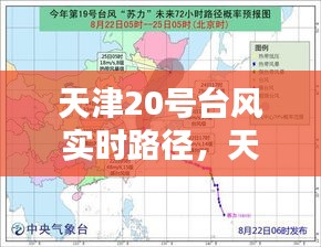 天津20號臺風實時路徑，天津臺風預警2021 