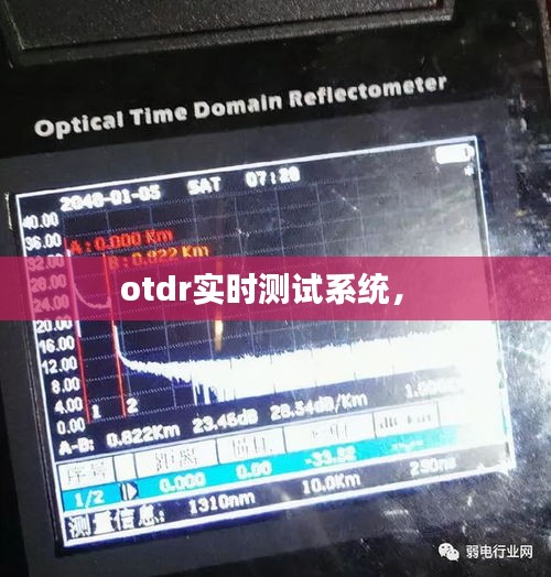otdr實(shí)時測試系統(tǒng)， 