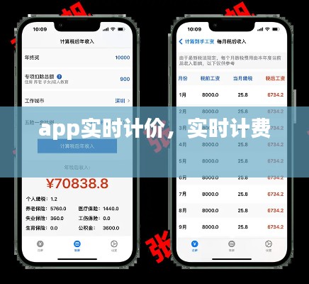 app實時計價，實時計費 