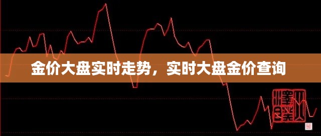 金價(jià)大盤實(shí)時(shí)走勢(shì)，實(shí)時(shí)大盤金價(jià)查詢 