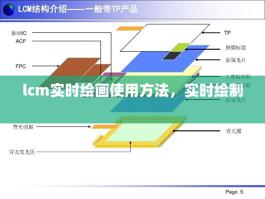 新聞動態(tài) 第287頁