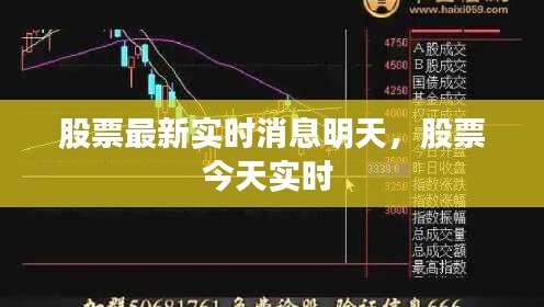 股票最新實時消息明天，股票今天實時 