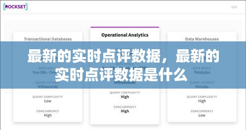 最新的實時點評數(shù)據(jù)，最新的實時點評數(shù)據(jù)是什么 