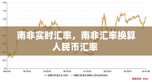 南非實(shí)時(shí)匯率，南非匯率換算人民幣匯率 
