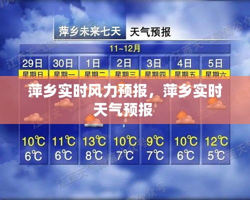 萍鄉(xiāng)實(shí)時風(fēng)力預(yù)報，萍鄉(xiāng)實(shí)時天氣預(yù)報 