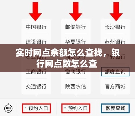 實(shí)時(shí)網(wǎng)點(diǎn)余額怎么查找，銀行網(wǎng)點(diǎn)數(shù)怎么查 
