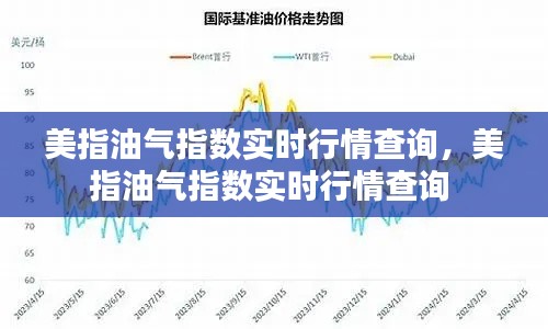美指油氣指數(shù)實時行情查詢，美指油氣指數(shù)實時行情查詢 