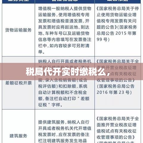 稅局代開實時繳稅么， 