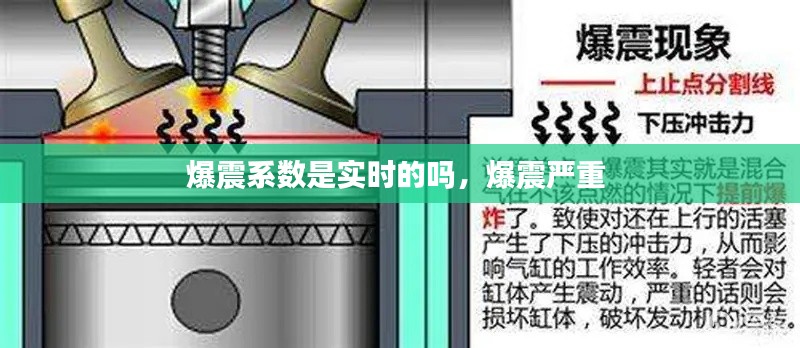 爆震系數(shù)是實(shí)時(shí)的嗎，爆震嚴(yán)重 