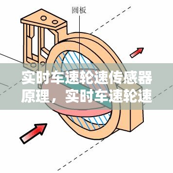 實時車速輪速傳感器原理，實時車速輪速傳感器原理圖 