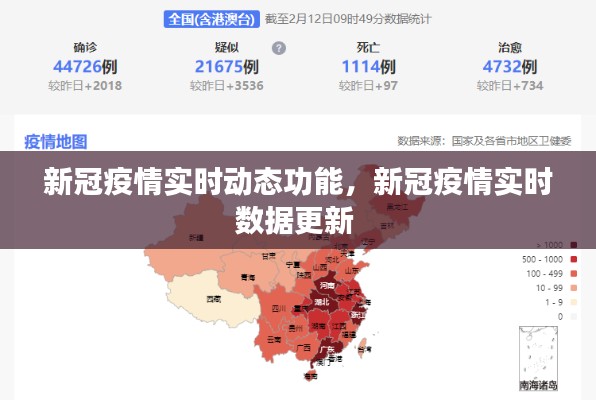 新冠疫情實(shí)時(shí)動(dòng)態(tài)功能，新冠疫情實(shí)時(shí)數(shù)據(jù)更新 