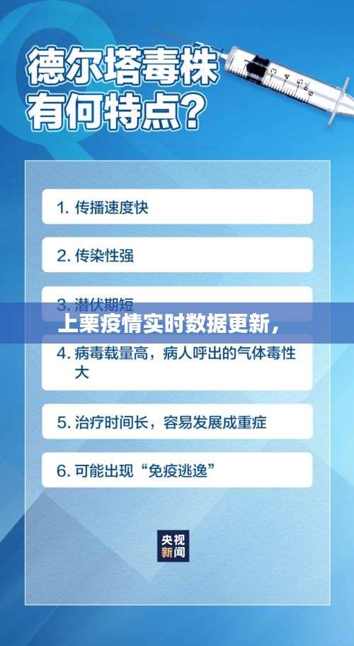 上栗疫情實時數(shù)據(jù)更新， 