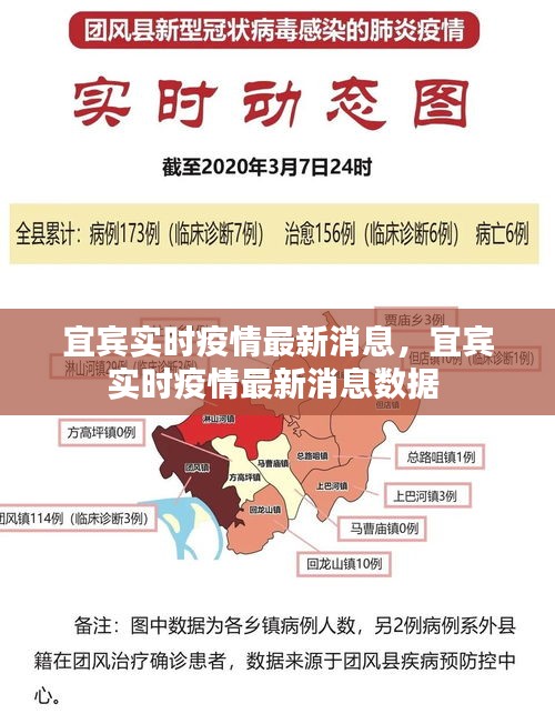 宜賓實時疫情最新消息，宜賓實時疫情最新消息數(shù)據(jù) 