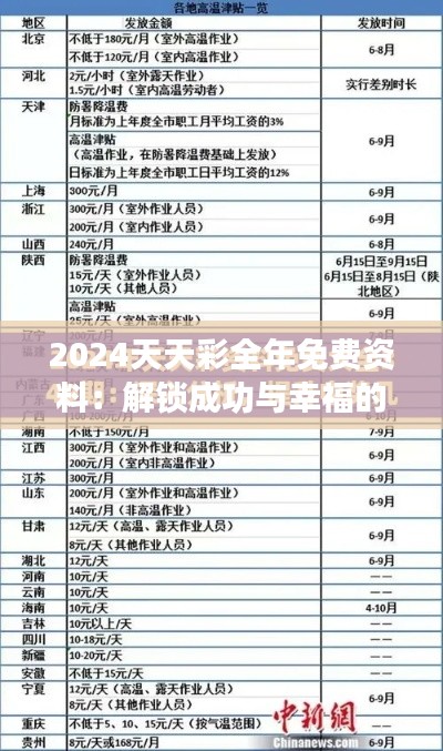 2024天天彩全年免費資料：解鎖成功與幸福的全新思維模式