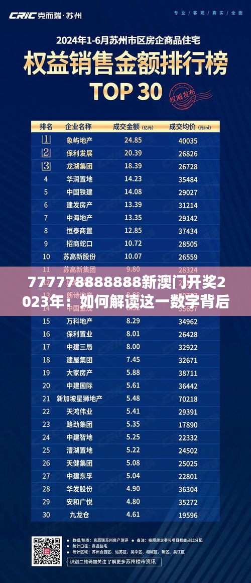 777778888888新澳門開獎(jiǎng)2023年：如何解讀這一數(shù)字背后的科技創(chuàng)新趨勢