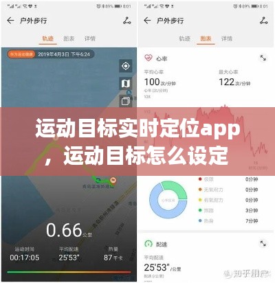 運(yùn)動(dòng)目標(biāo)實(shí)時(shí)定位app，運(yùn)動(dòng)目標(biāo)怎么設(shè)定 
