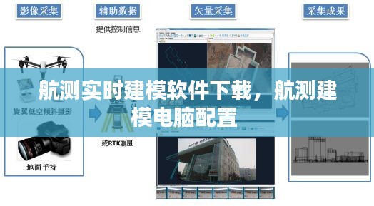航測實(shí)時(shí)建模軟件下載，航測建模電腦配置 