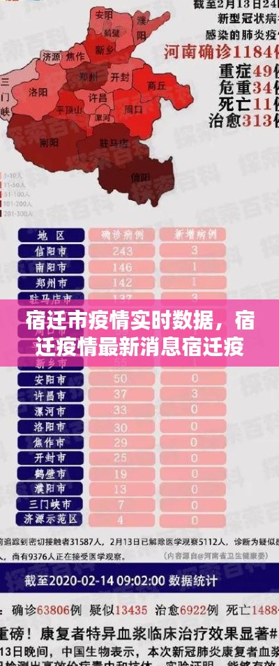 宿遷市疫情實(shí)時(shí)數(shù)據(jù)，宿遷疫情最新消息宿遷疫情人員具體地址 