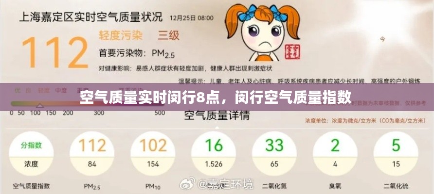 空氣質(zhì)量實(shí)時閔行8點(diǎn)，閔行空氣質(zhì)量指數(shù) 