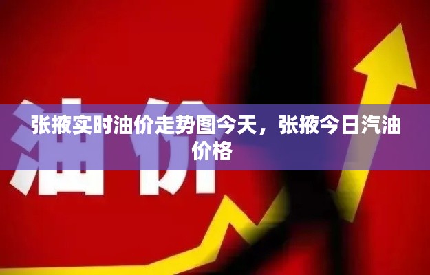 張掖實(shí)時油價(jià)走勢圖今天，張掖今日汽油價(jià)格 