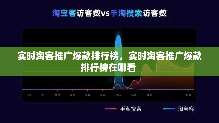 實(shí)時(shí)淘客推廣爆款排行榜，實(shí)時(shí)淘客推廣爆款排行榜在哪看 