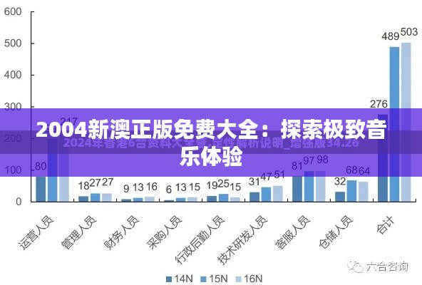 2004新澳正版免費大全：探索極致音樂體驗