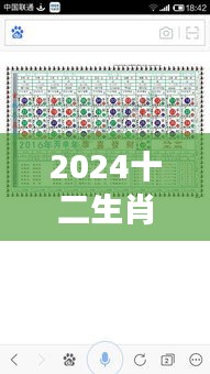 小有成就 第4頁