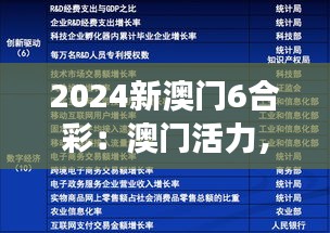 2024新澳門6合彩：澳門活力，東方經(jīng)濟(jì)增長新動力