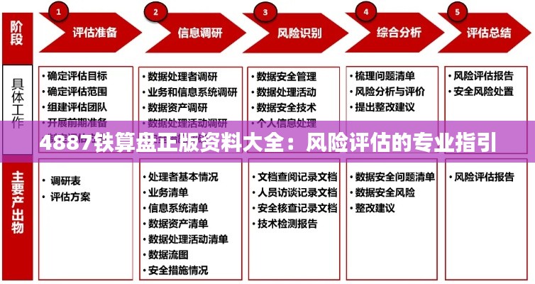 淡妝濃抹 第4頁