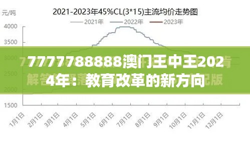 7777788888澳門王中王2024年：教育改革的新方向