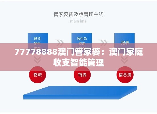 77778888澳門管家婆：澳門家庭收支智能管理