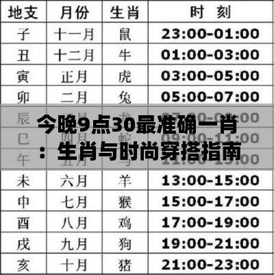 今晚9點(diǎn)30最準(zhǔn)確一肖：生肖與時(shí)尚穿搭指南