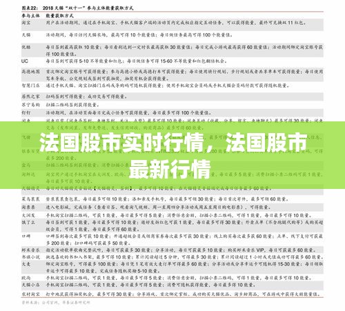 法國股市實時行情，法國股市最新行情 