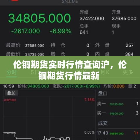 倫銅期貨實時行情查詢滬，倫銅期貨行情最新 