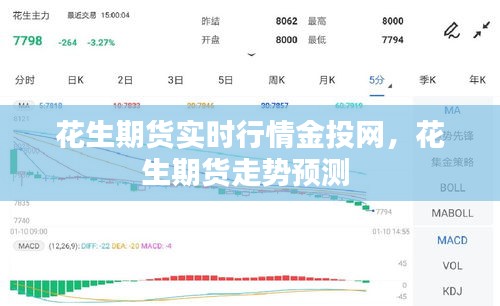 花生期貨實(shí)時(shí)行情金投網(wǎng)，花生期貨走勢預(yù)測 