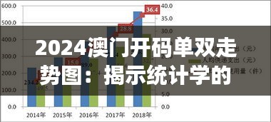 貴不可言 第4頁(yè)