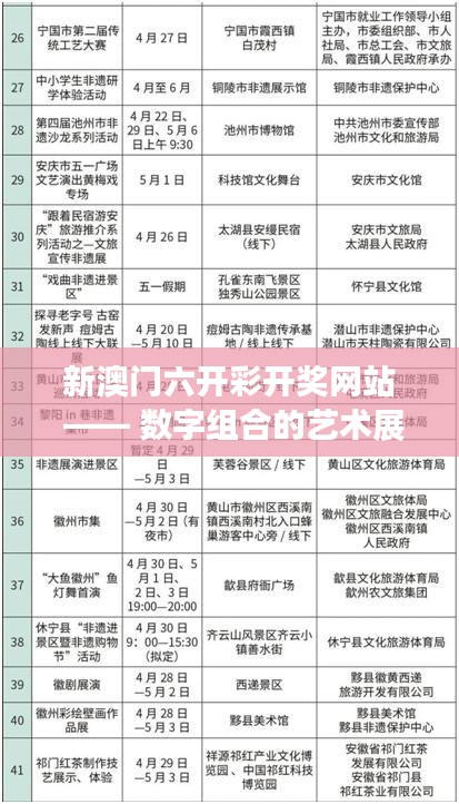 新澳門六開彩開獎網(wǎng)站 —— 數(shù)字組合的藝術展現(xiàn)