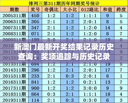 新澳門最新開獎結(jié)果記錄歷史查詢：獎項追蹤與歷史記錄