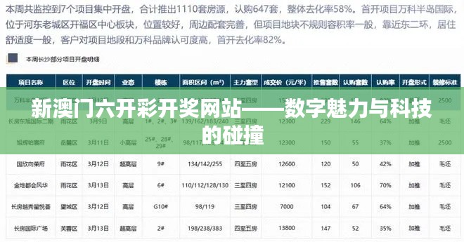 新澳門六開彩開獎網(wǎng)站——數(shù)字魅力與科技的碰撞