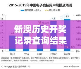 新澳歷史開獎(jiǎng)記錄查詢結(jié)果：歷史透鏡下的競技洞察