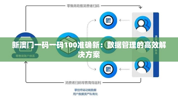 半新不舊 第4頁