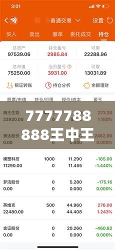 7777788888王中王開獎十記錄網(wǎng)一揭秘科技創(chuàng)業(yè)王牌